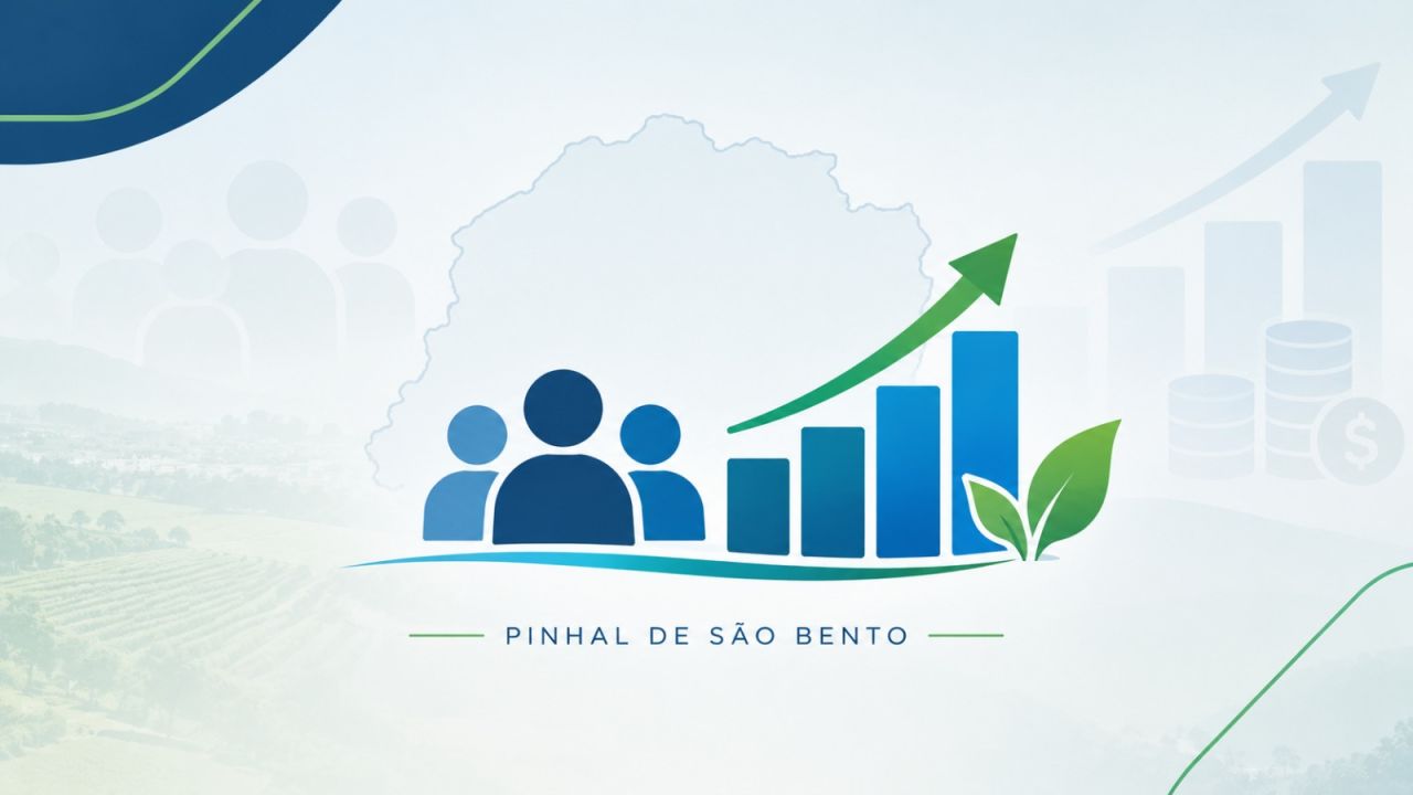 Pinhal de São Bento avança em população e economia, mostra panorama atualizado do IBGE