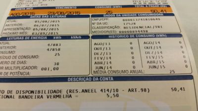Imagem referente à notícia: Prévia da inflação oficial cai pela metade e fecha outubro em 0,32%