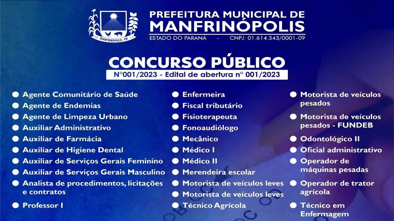 Prefeitura de Manfrinópolis realiza Concurso Público com 27 vagas disponíveis